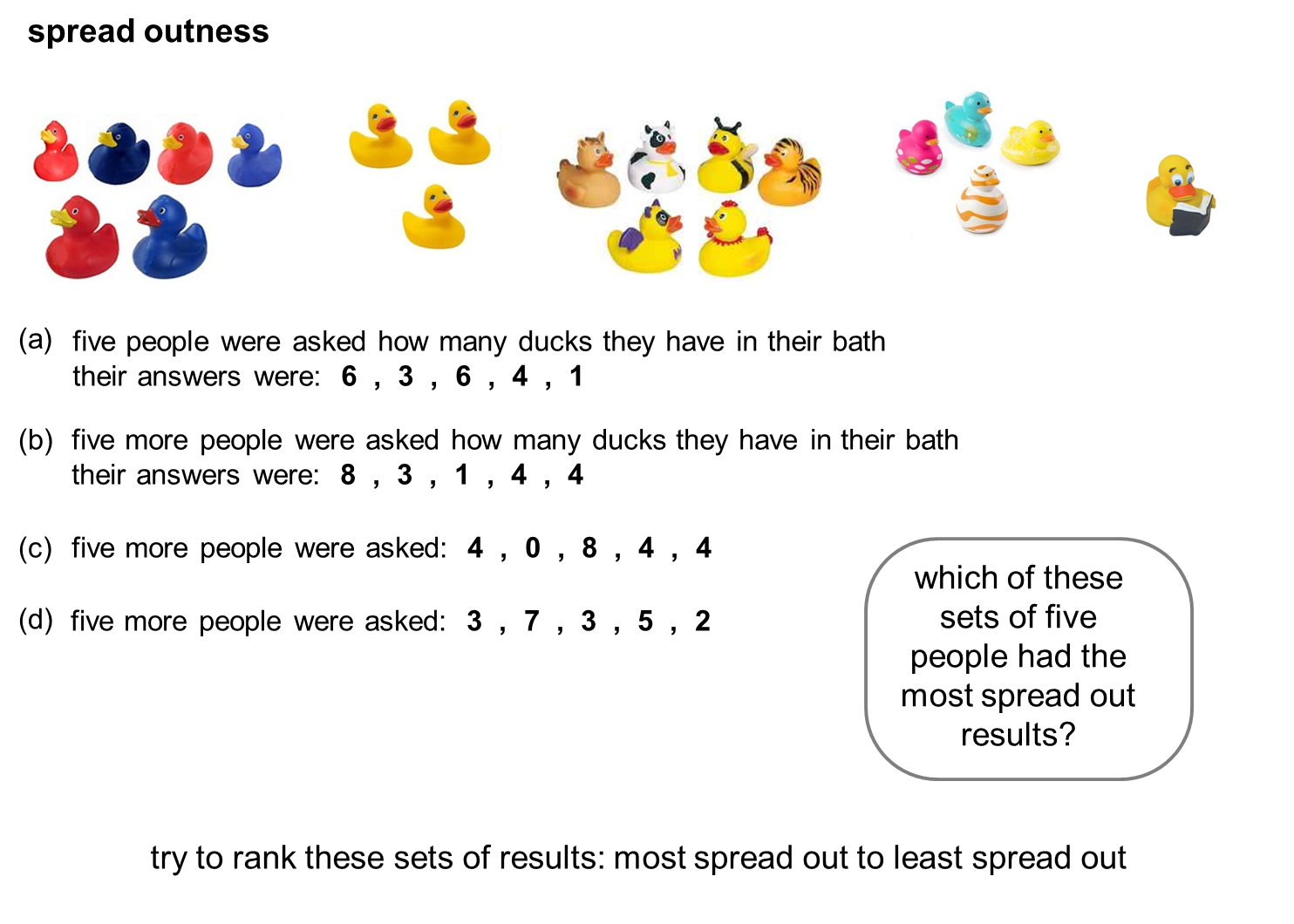 MEDIAN Don Steward mathematics teaching spread