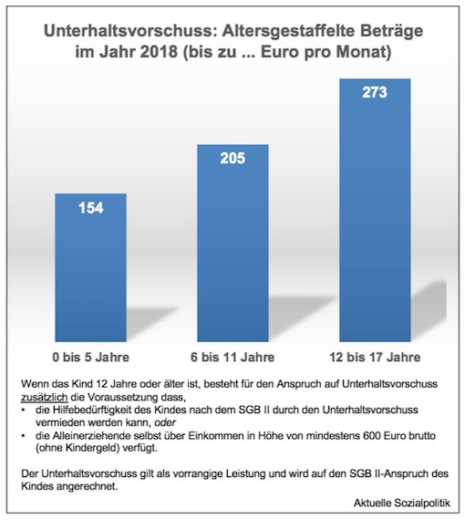 Intelligent Investieren Impressum Beachtenswertes