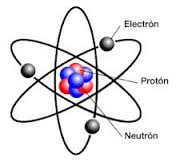 Los átomos