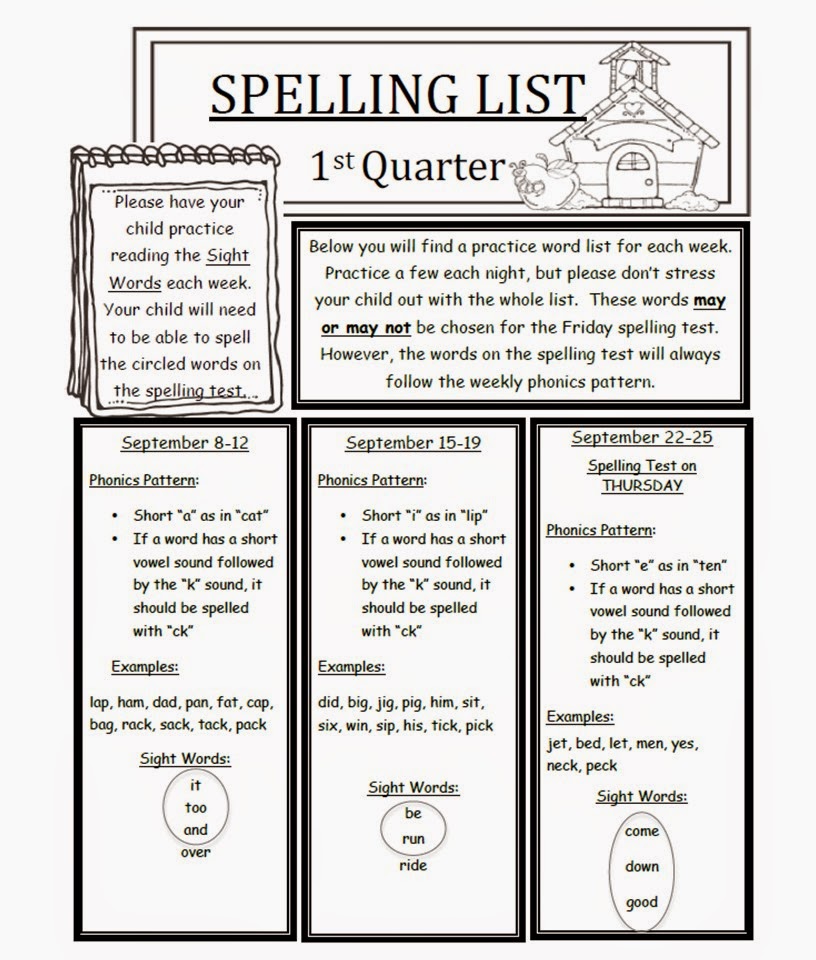 From the Desk Of Mrs. Tunstall: Spelling/Sight Words