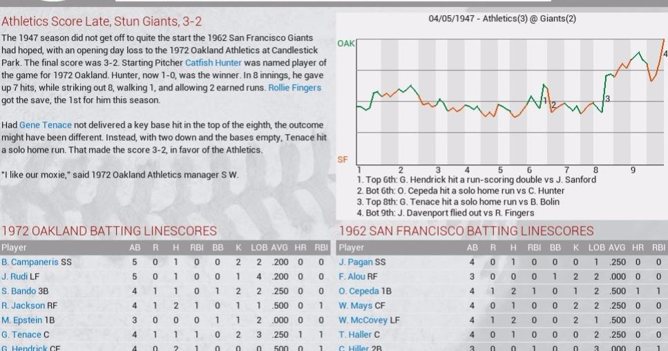 ootp baseball 22 review ootp baseball 22 review
