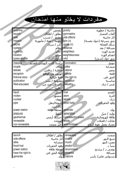 9 ورقات مهمة لامتحان اللغة الانجليزية للثانوية العامة 2016 1