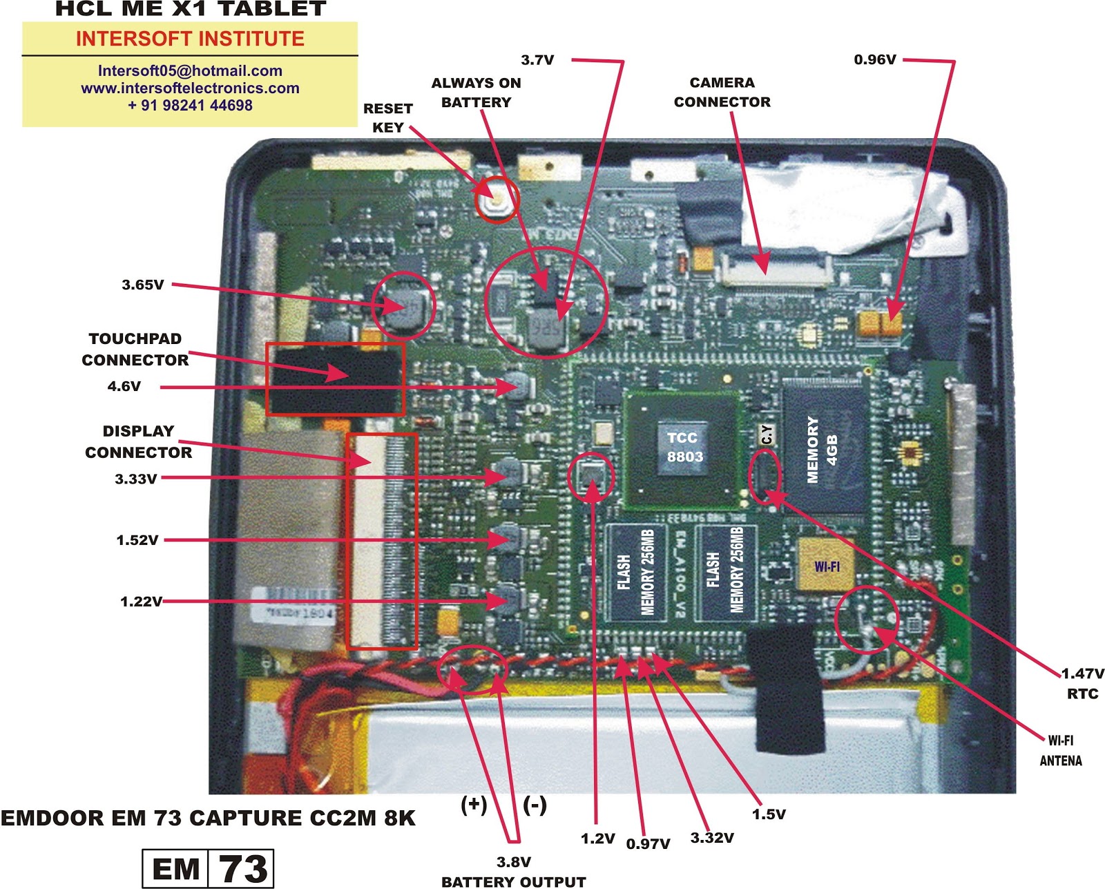 tablet application installation November 2012