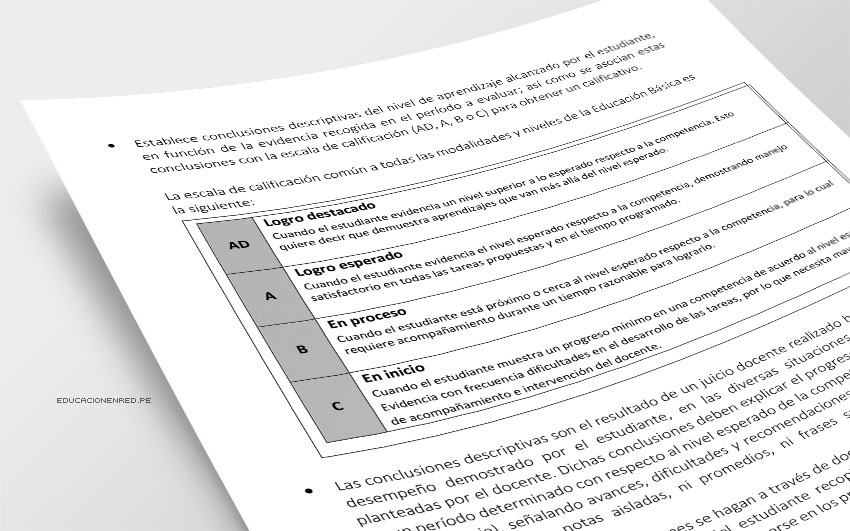 Conoce la norma legal que cambia la calificación en las libretas escolares (R. M. Nº 281-2016-MINEDU) Conoce la norma legal que cambia la calificación en las libretas escolares (R. M. Nº 281-2016-MINEDU)