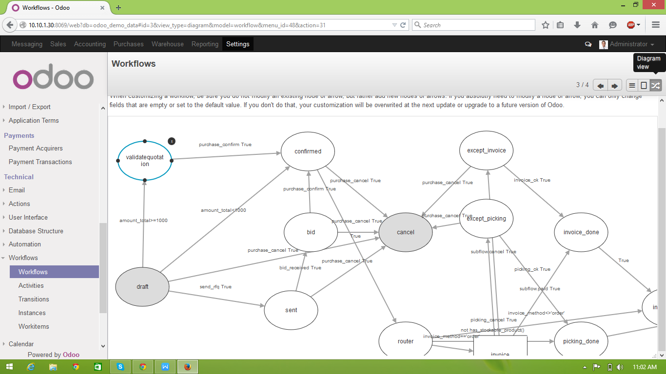 Exception true. Php error. Таблица исключений java. Иерархия исключений java. Github интерфейс.