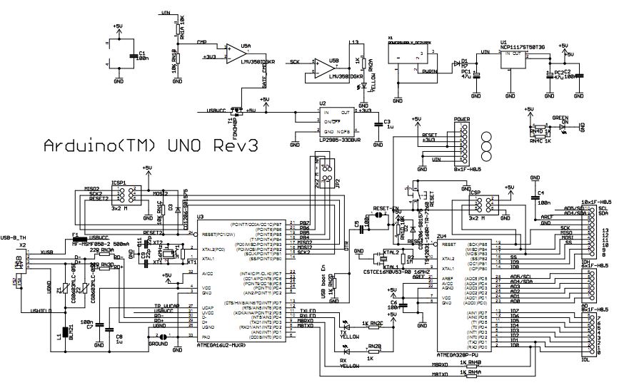 ALL ABOUT ELECTRONICS & ELECTROMEDIC / BIOMED ENGEENERING ...