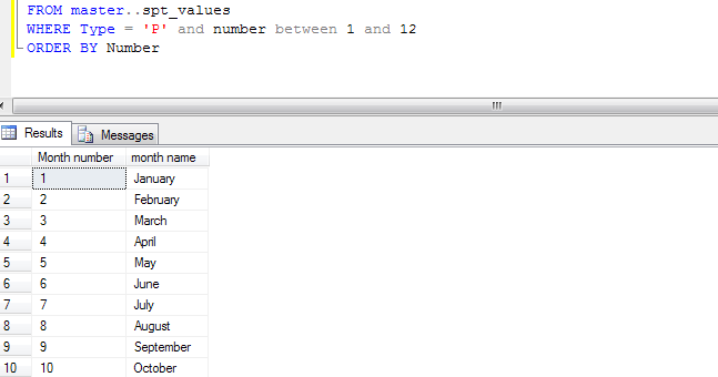 Sql server: List all month number and name
