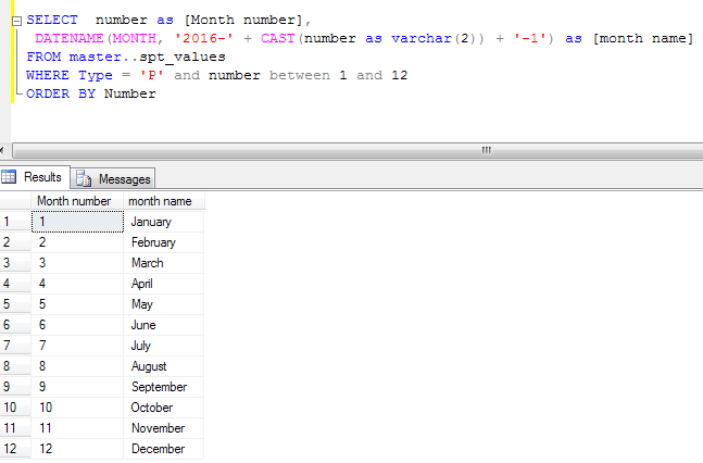 Sql server: List all month number and name