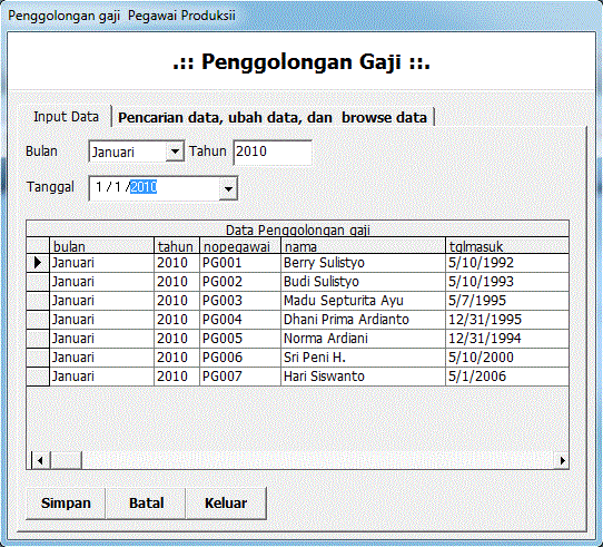 Contoh daftar gaji karyawan