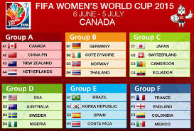 Fifa World Cup 2014 Schedule Pdf