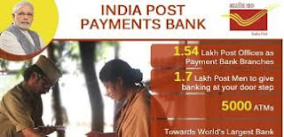 India Post Payment Bank (IPPB): Interview Call Letter Out for Officers |_2.1