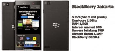 Spesifikasi dan 8 Fitur Unggulan yang Dimiliki Blackberry Z3 Jakarta