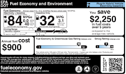 pacifica hybrid sticker chrysler epa gas window criswell place