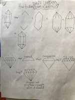 Elements of the Art Room: Art Rocks! 4th grade Gems & Crystals