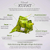 Memaknai Filosofi Ketupat