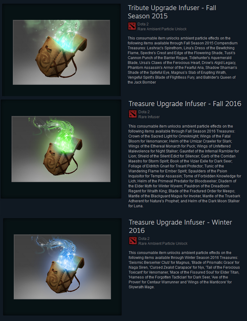 Wibbley 4 стиль. Fall 2016 treasure i. Tribute of the sharpened feather. Treasure upgrade. Battle pass dota 2 fall 2016.