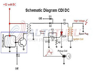 Cdi Circuit Diagram Pdf