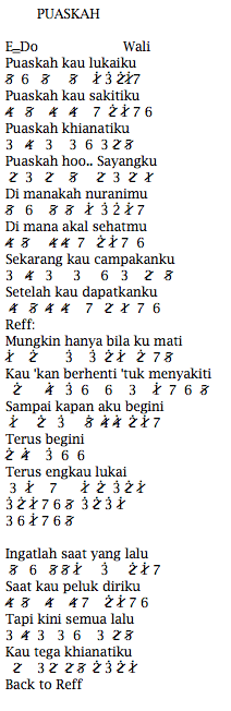 All Posts Not Angka Lagu Dan Chord Kunci Gitar Lirik Lagu