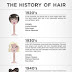 Η ιστορία των μαλλιών