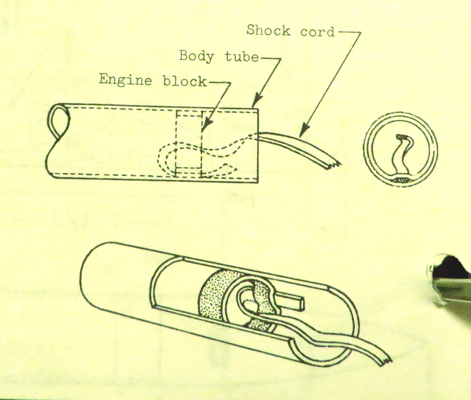 Model Rocket Building Model Rocket News Idea Box Shock Cord Attachment