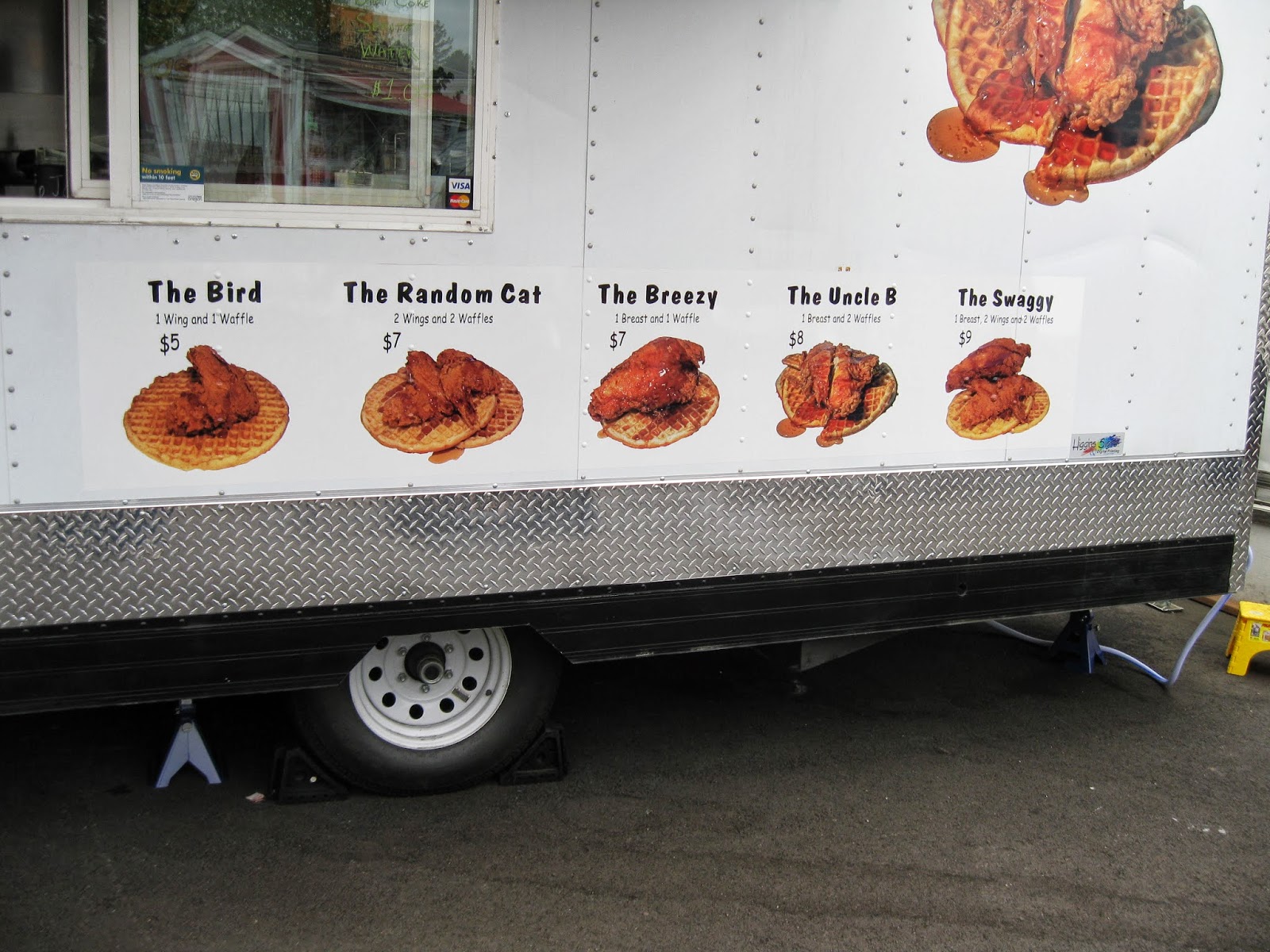 Portion Size Portion Size Chicken