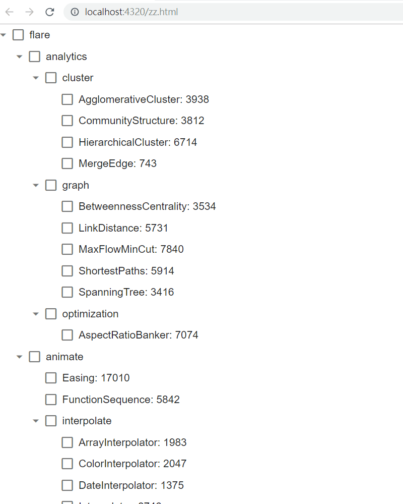 [前端] Vue Tree組件 Vuetify(TreeView)