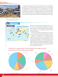 Los riesgos de no prevenir - Geografía Bloque 5to 2014-2015 