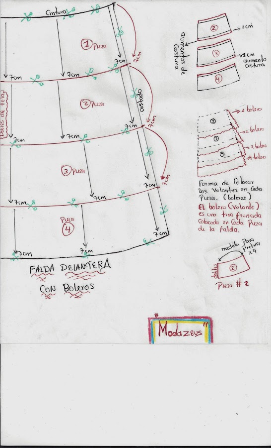 falda delantera aprende a sacra el molde