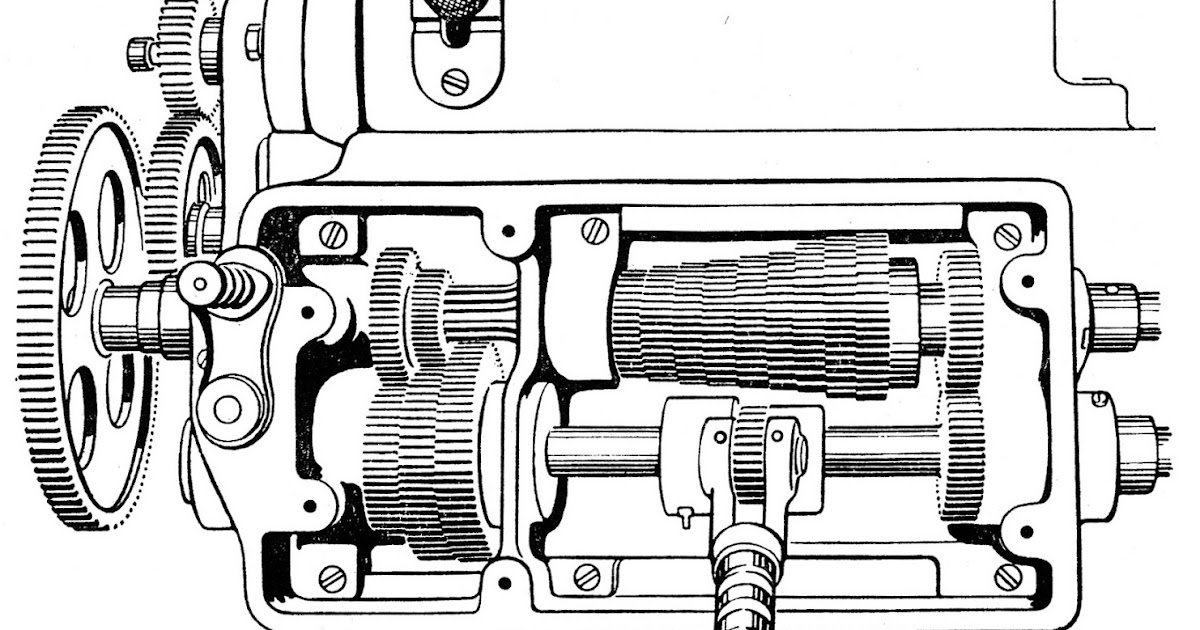 All Geared Lathe Machine FULL NORTON GEARBOX