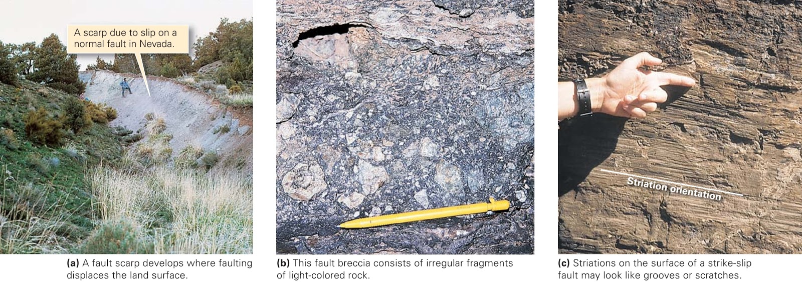 Learning Geology Brittle Structures