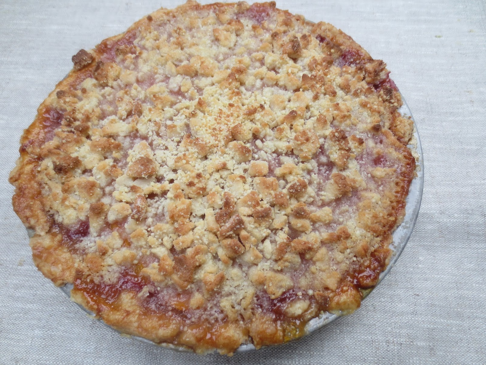 Pie R Squared Of Muses and Meringues