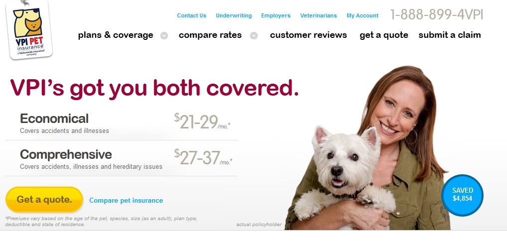 Pet Dog Insurance and Pet Insurance Importance