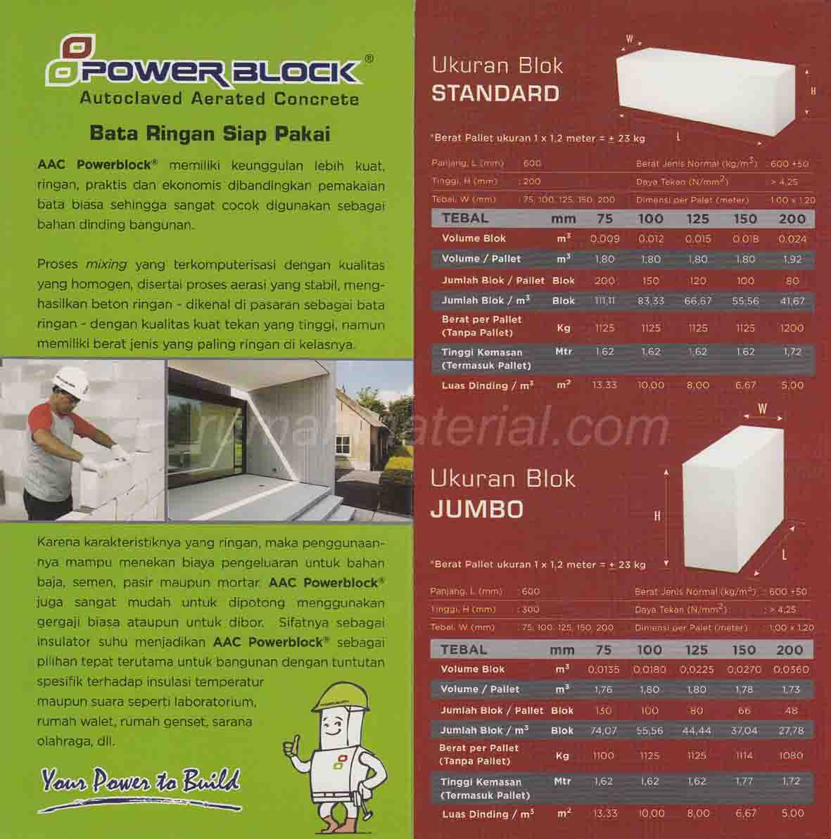 Spesifikasi Teknis Bata Ringan Power Block