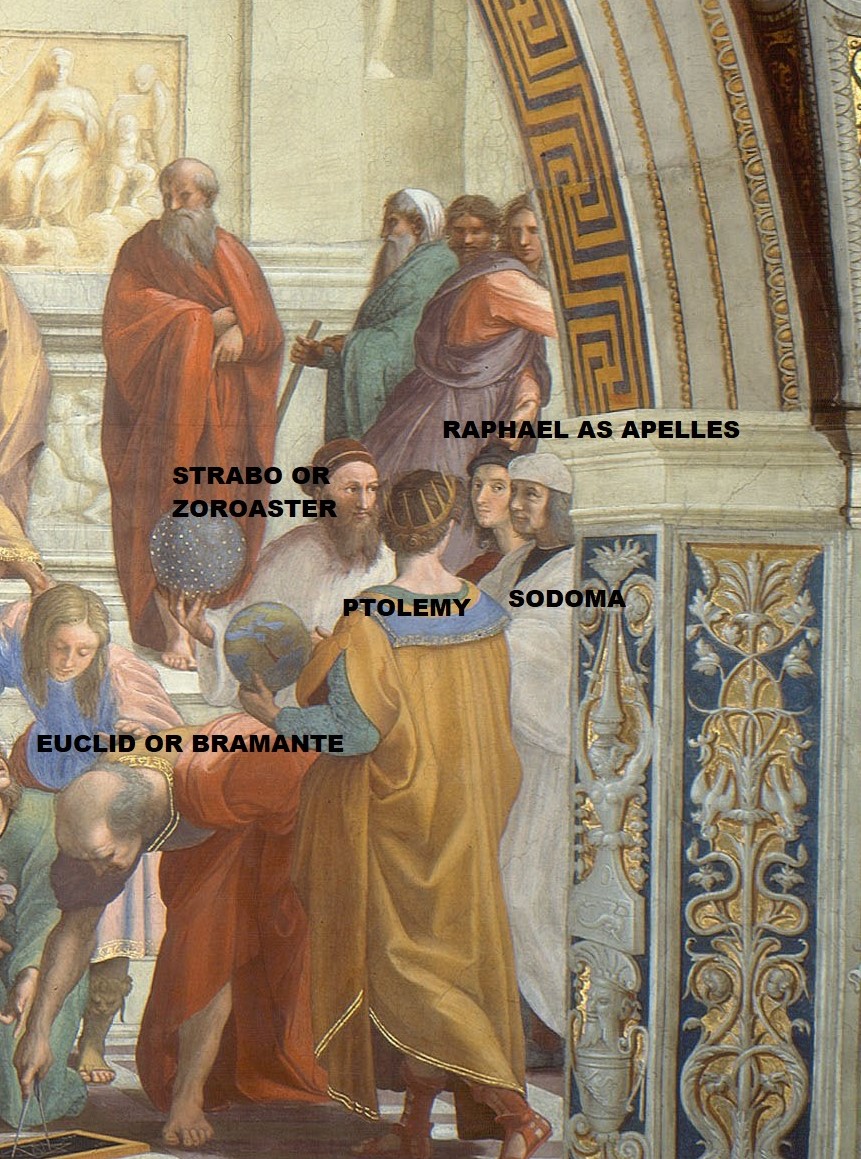 earthistory RAPHAEL'S SCHOOL OF ATHENS RIGHT SIDE