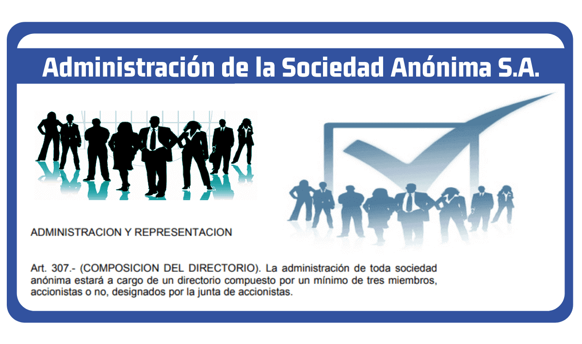 administracion de la sociedad anonima