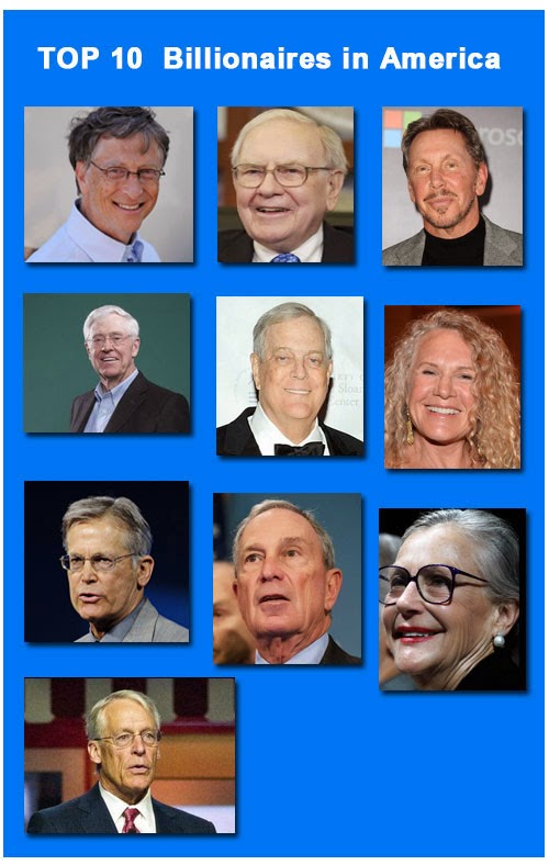 The 10 Billionaires in America from List Forbes 400 