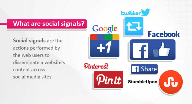 How To Boost Your Social Signals - #infographic