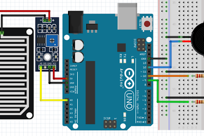 Cara Menggunakan Sensor Hujan Arduino