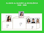 Quadro de Excelência - 2008/2009
