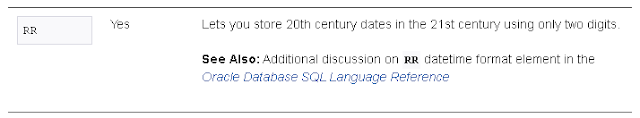 Oracle Oracle Date Format RR Oracle Oracle Date Format RR
