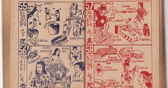 Buku Tafsir Mimpi 2D Kumpulan Angka Togel Lengkap dan Bergambar divhumas