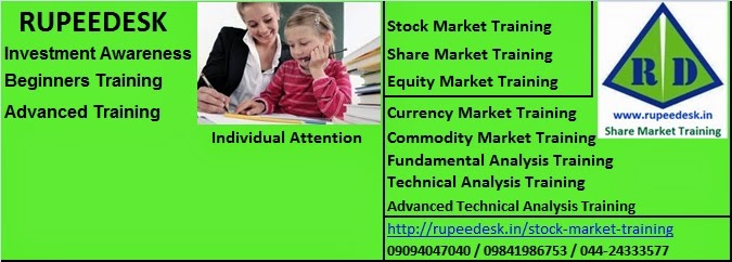 Forex guidelines india