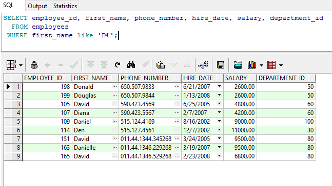 Oracle, SQL, PL/SQL, Linux, Other technologies: Oracle SQL LIKE Operator