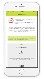 TheWeightMonitor (TWM) makes it easier for customers to score weight-loss performance with Real Time Scoring Mechanism TheWeightMonitor (TWM) makes it easier for customers to score weight-loss performance with Real Time Scoring Mechanism