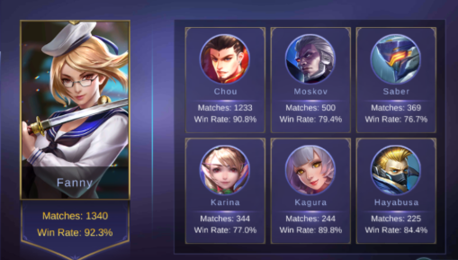Cara Mudah Menjadi Top Global Hero Pada Mobile Legends Cara Menjadi Top Global Hero di ML
