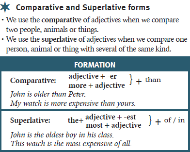 Comparative and Superlative forms