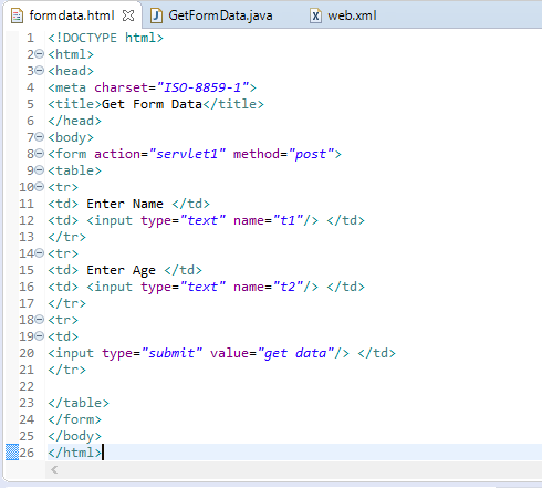 How to get data from HTML Form in Servlet.