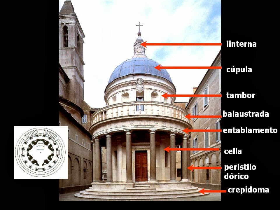 BACCALAUREATUS San Pietro in Montorio de Bramante BACCALAUREATUS San Pietro in Montorio de Bramante