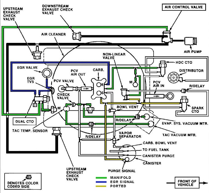 Wiring Schematics
