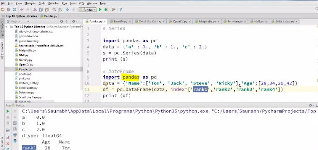 Top 10 Python Libraries ~ Computer Languages (clcoding)